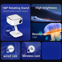 Proyector Portátil T3 con Trípode – 200 ANSI, 1080P, WiFi y Bocina 8W