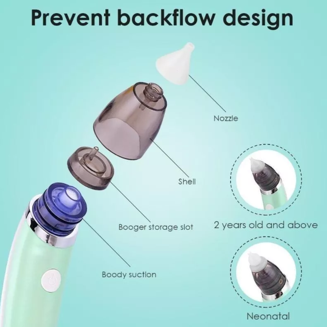 Aspirador Nasal Eléctrico para Bebés y Niños – Seguro e Higiénico (Copia)