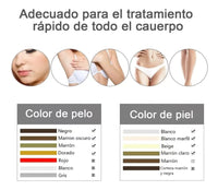 Depilador Láser Corporal para Mujer – Eliminación de Vello Permanente