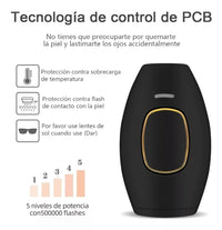 Depilador Láser Corporal para Mujer – Eliminación de Vello Permanente